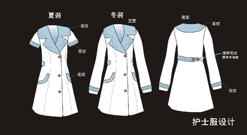 医院VI设计