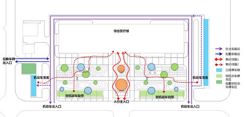 医院景观空间设计