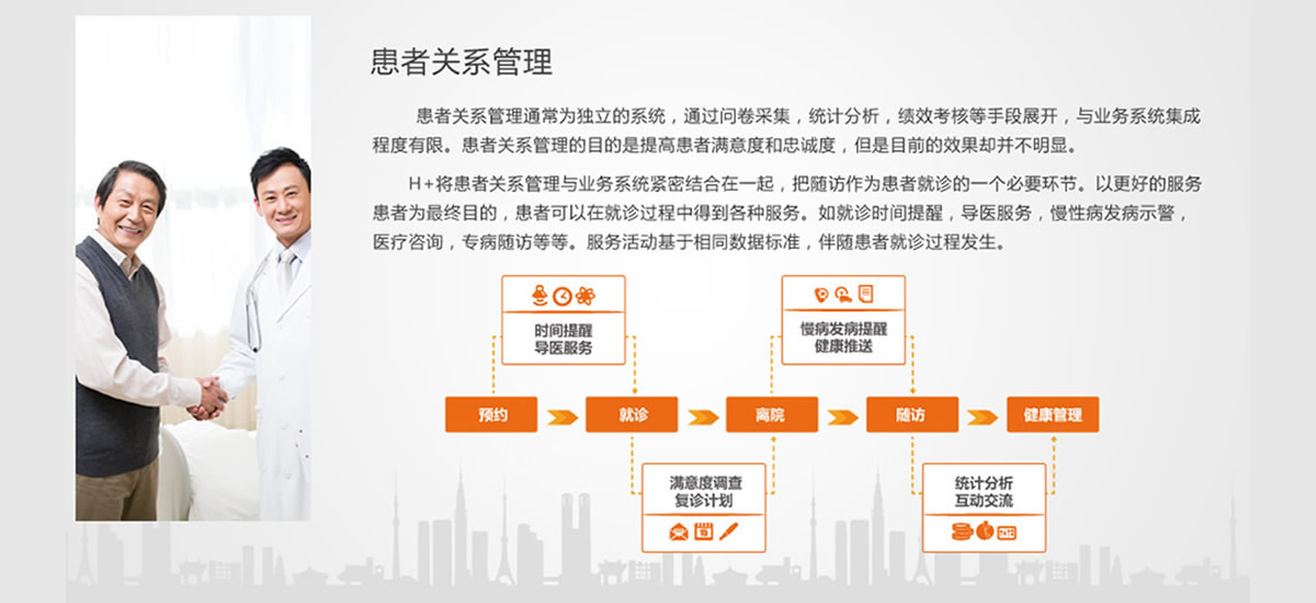 医院智能化规划设计